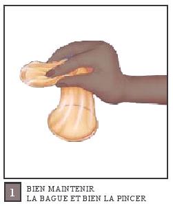 BIEN MAINTENIR LA BAGUE ET BIEN LA PINCER